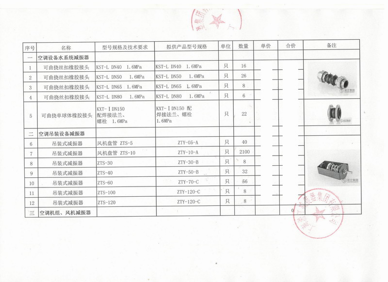 【出口】贊比亞客戶采購淞江吊裝式減震器*批 上海港出 【出口】贊比亞客戶采購淞江吊裝式減震器*批 上海港出
